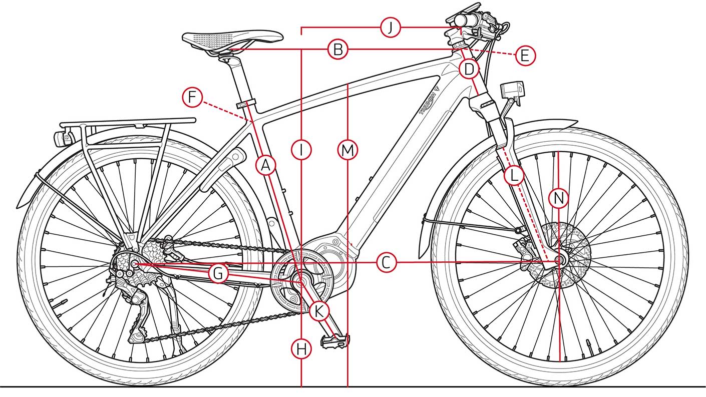 Trekker gt price on sale